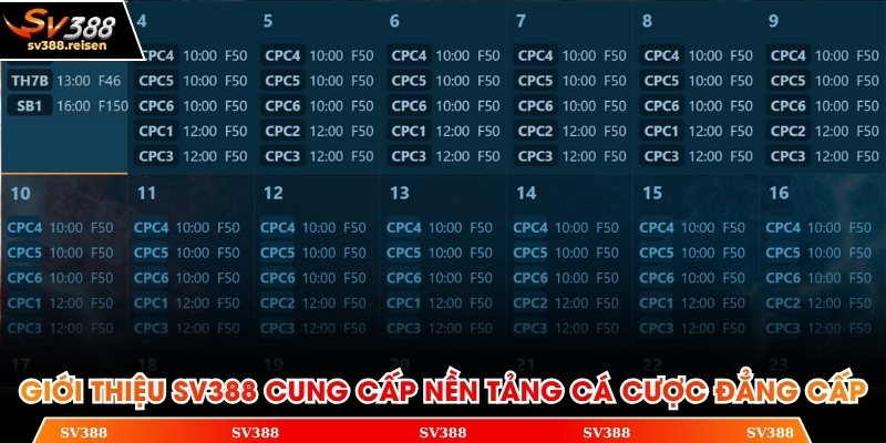 Giới thiệu SV388 cung cấp nền tảng cá cược đẳng cấp