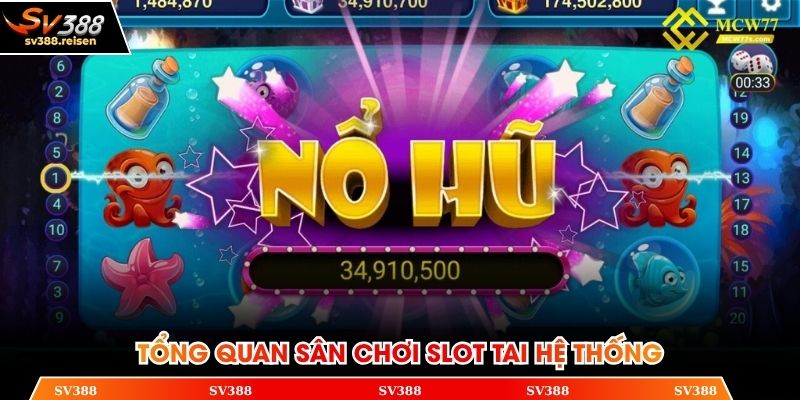 Tổng quan sân chơi slot tại hệ thống